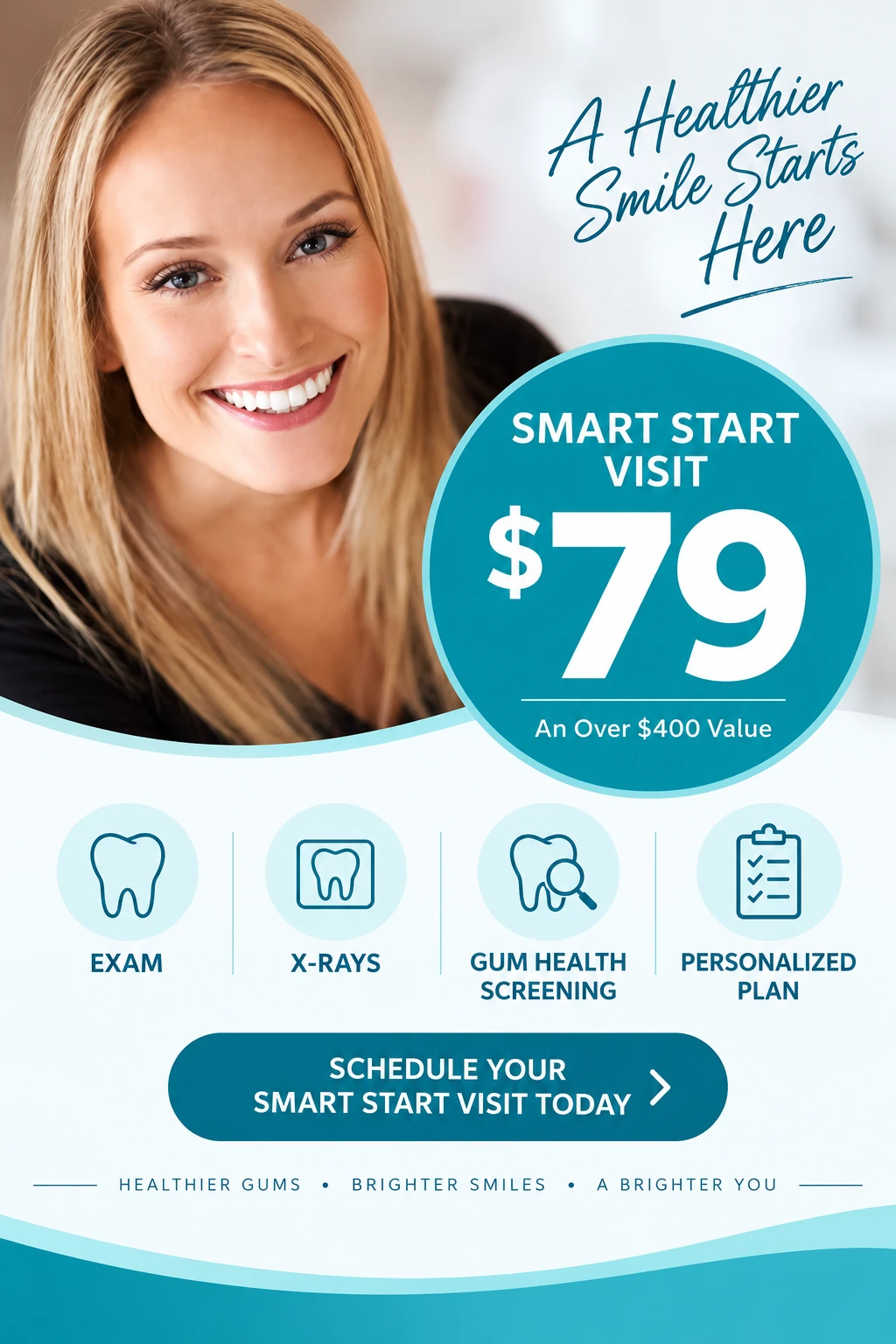 Smart Start Visit: $79 for an exam, x-rays, gum health screening and a personalized plan — an over $400 value